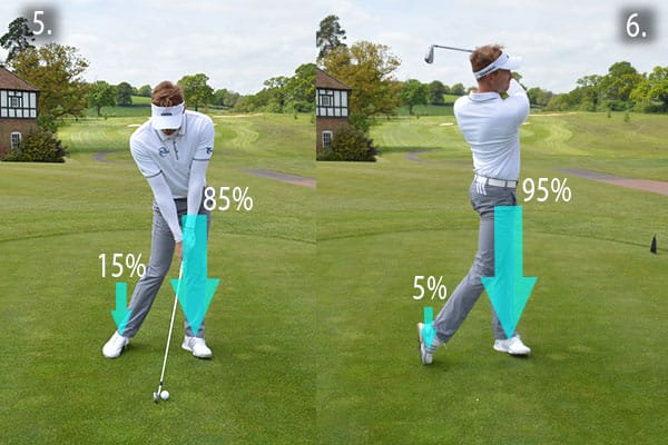 SHOULD-WE-WEIGHT-TRANSFER3