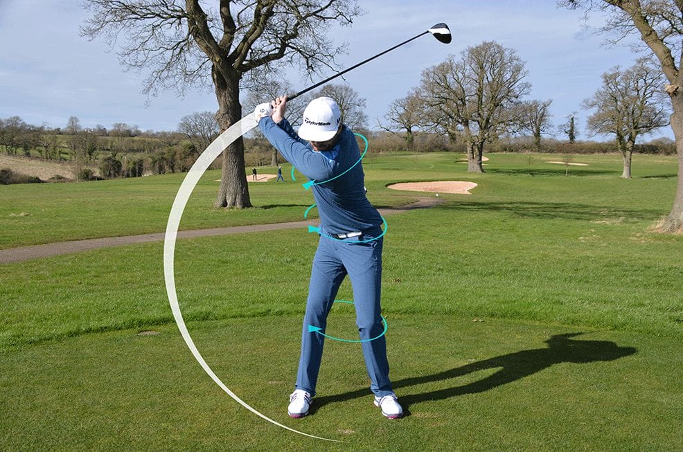 Narrow stance allows better rotation in the golf swing.
