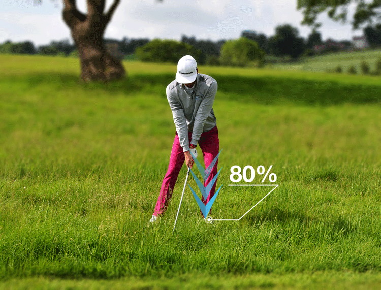 Playing golf ball out of DEEP rough